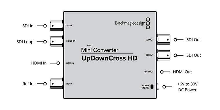 UpDownCross HD