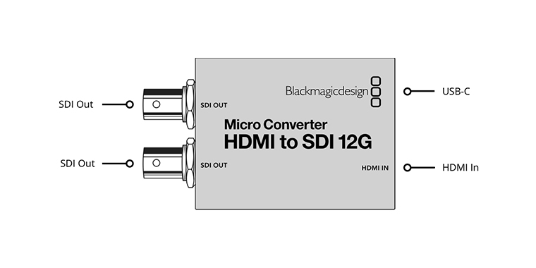 Micro Converter HDMI to SDI 12G